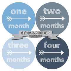 MONTHS IN MOTION Monthly Baby Photo Milestone Month Age Growth Stickers for BOY - Monthly Baby Sticker
